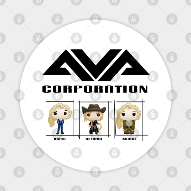 Ava Corporation Pops Magnet by LottieMockett